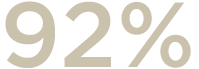 92%
